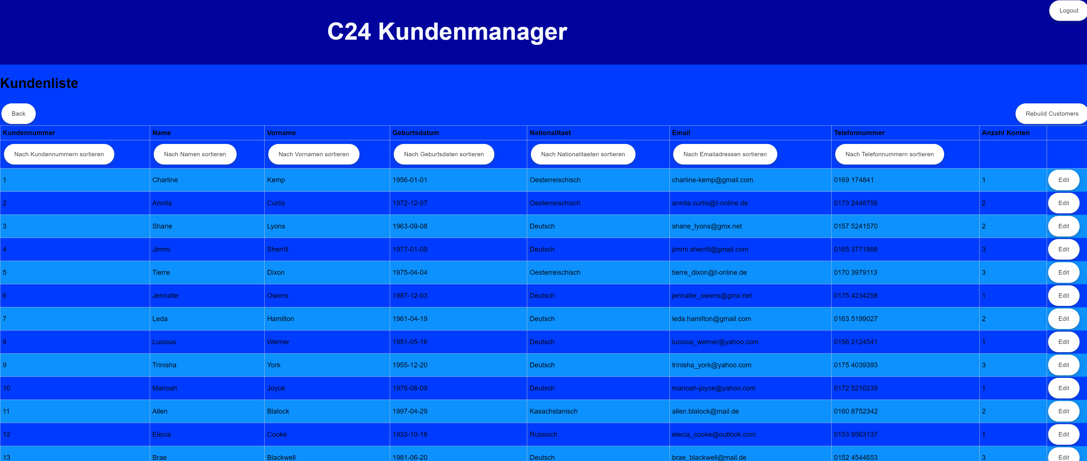 Screenshot vom C24 Kundenmanager Projekt